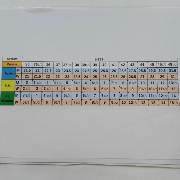 Gucci Pumps Women Black PVC 250-071525 - Picture 9 of 9